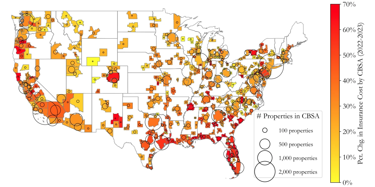 Cross-sectional differences in insurance cost changes